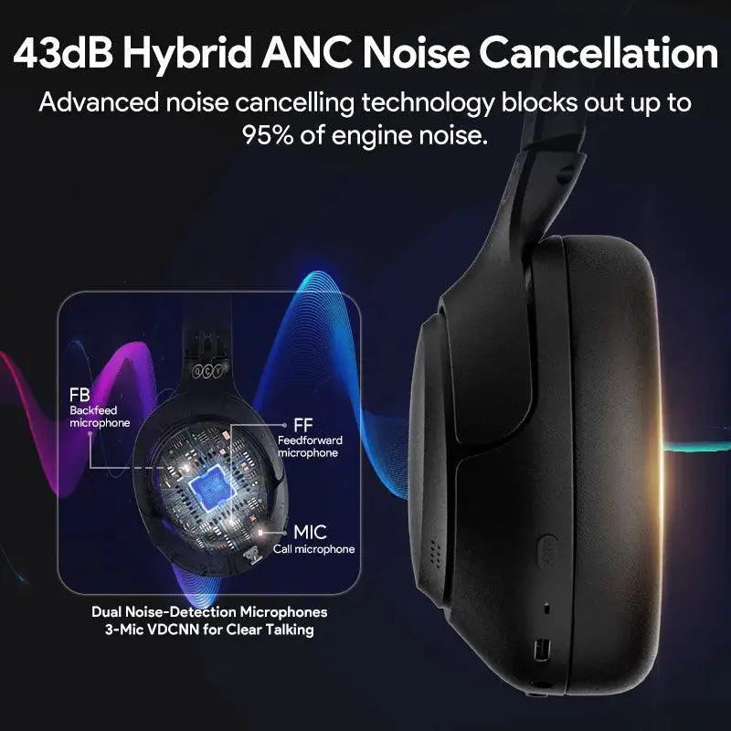 QCY H3 Wireless Headphones Advanced ANC Hi Res Audio