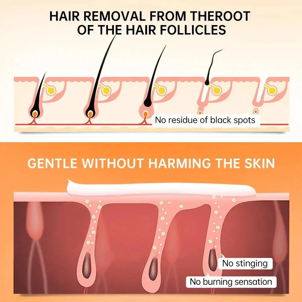 Smooth Skin Hair Removal Cream Gentle Formula 50ml