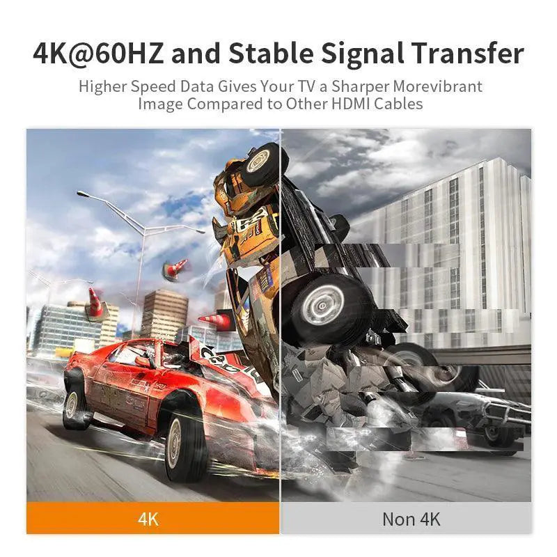Ultimate High Speed HDMI Cable for MacBook Pro and UHD TV