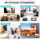 Pristine 4K HDMI Cable for MacBook Pro
