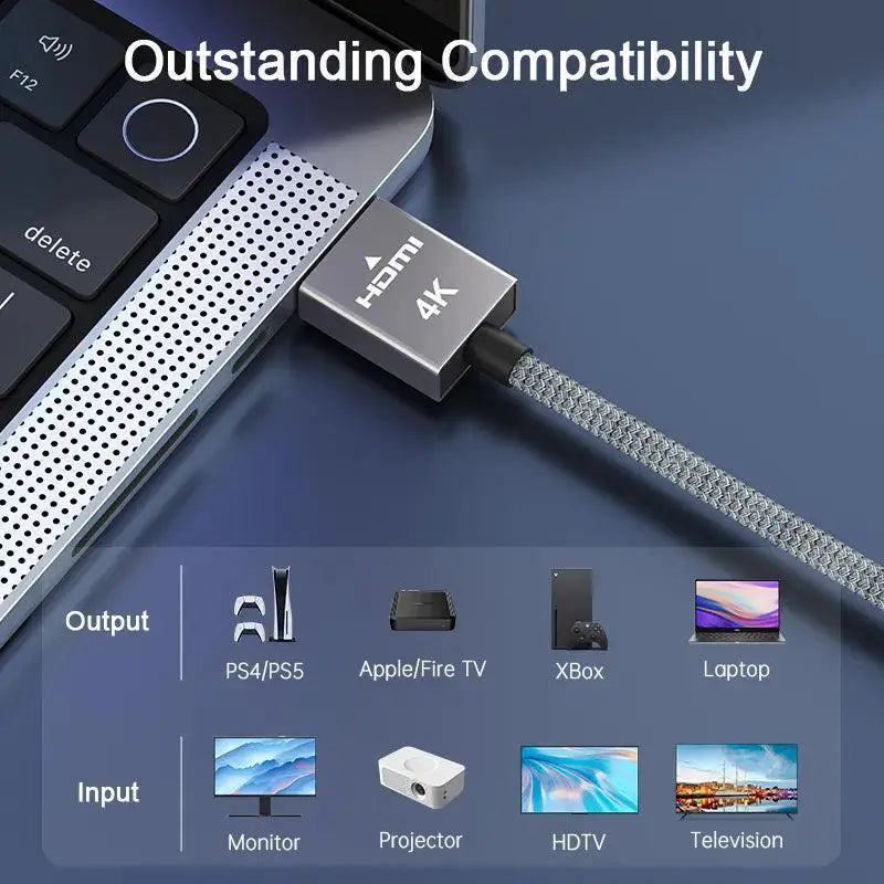 Ultimate High Speed HDMI Cable for MacBook Pro and UHD TV