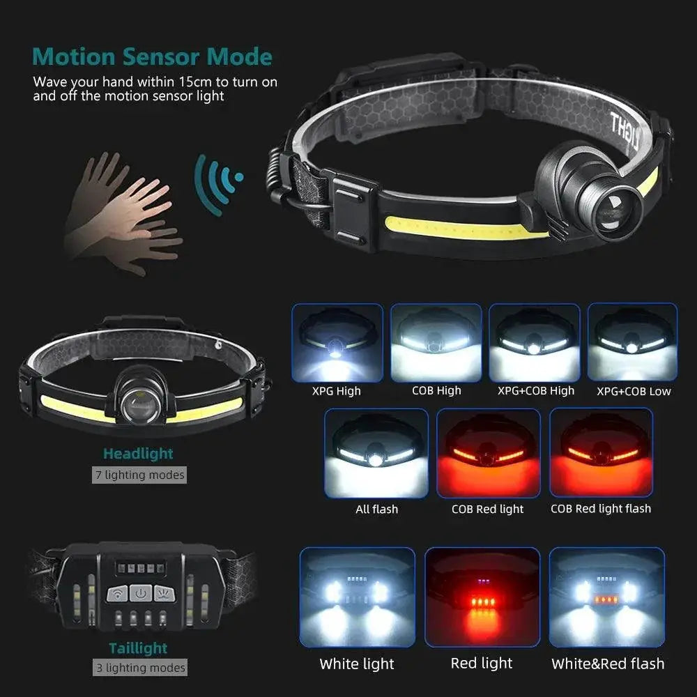 Outdoor Adventure Pro LED Headlamp Waterproof Hands Free