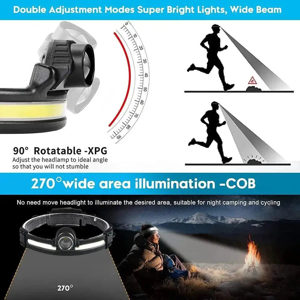 Outdoor Adventure Pro LED Headlamp Waterproof Hands Free