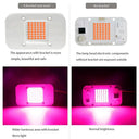 Industrial Lighting LED Reflector Shop