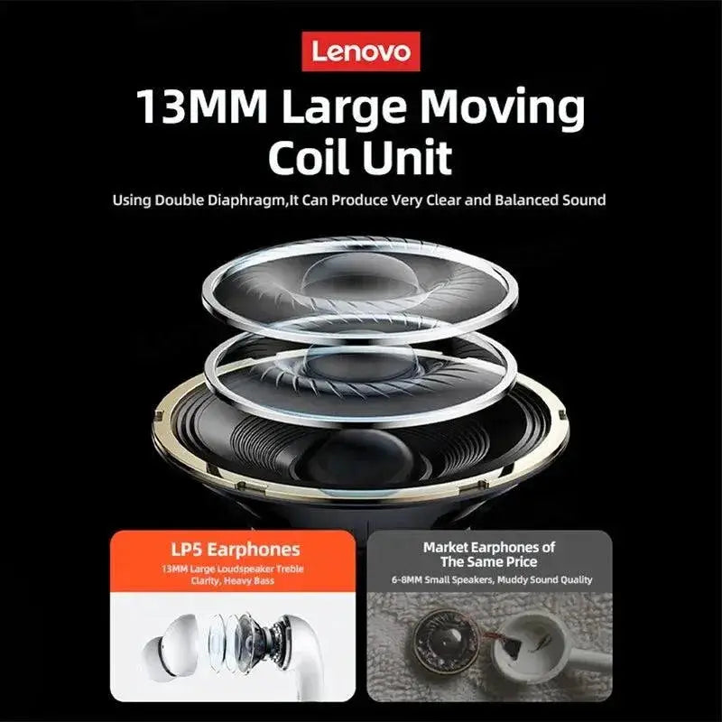 LP5 Noise Cancelling Wireless Earbuds HiFi Sound Quality