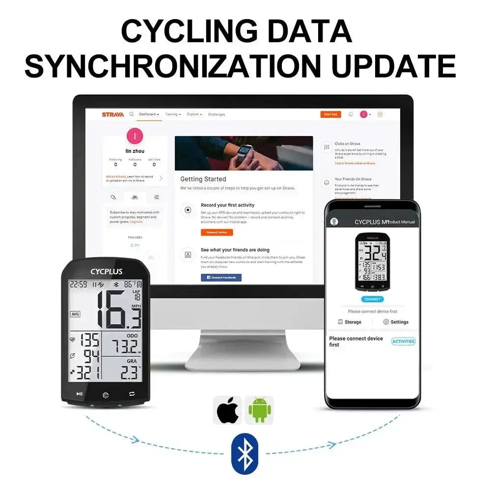 CYCPLUS M1 GPS Bike Computer Waterproof Speedometer Pro