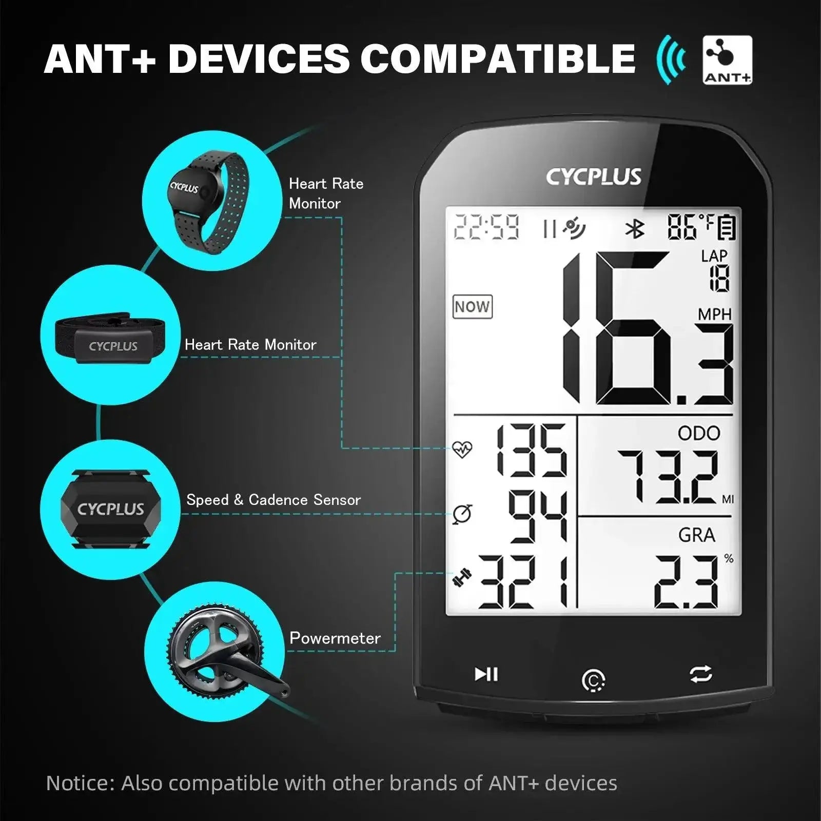 CYCPLUS M1 GPS Bike Computer Waterproof Speedometer Pro