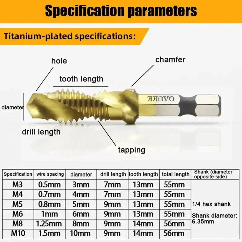 Titanium Plated HSS Tap Drill Bit Set Screw Thread Hex Shank