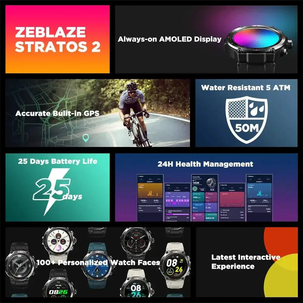 Zeblaze Stratos 2 Fitness Smartwatch GPS Tracking Device