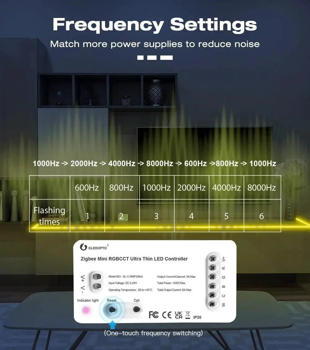 Smart LED Light Strip Controller Zigbee Alexa Compatible