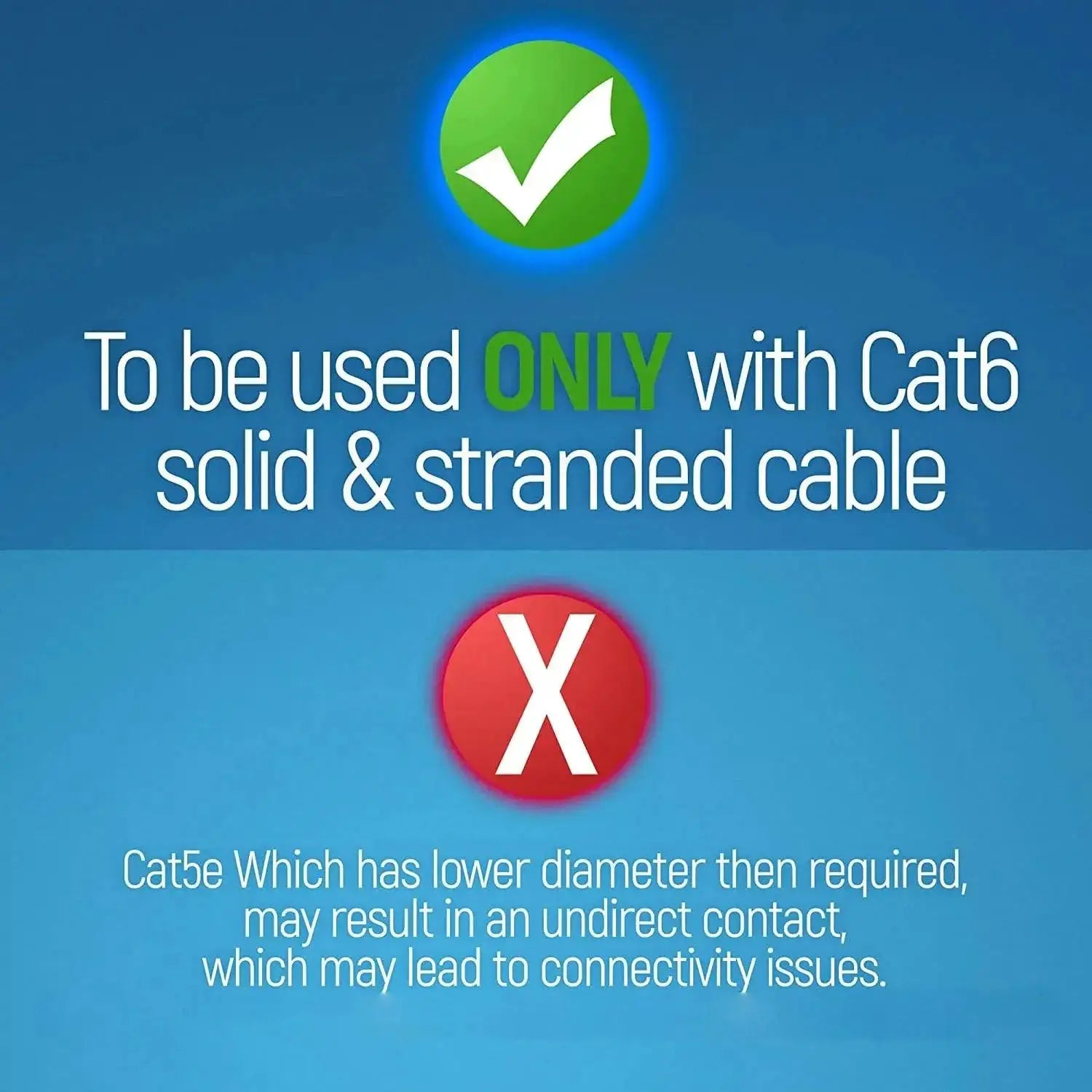 ZoeRax Cat6 Pass Through Ethernet Plugs High Performance