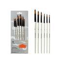 Artist Brushes for Watercolorists Detail