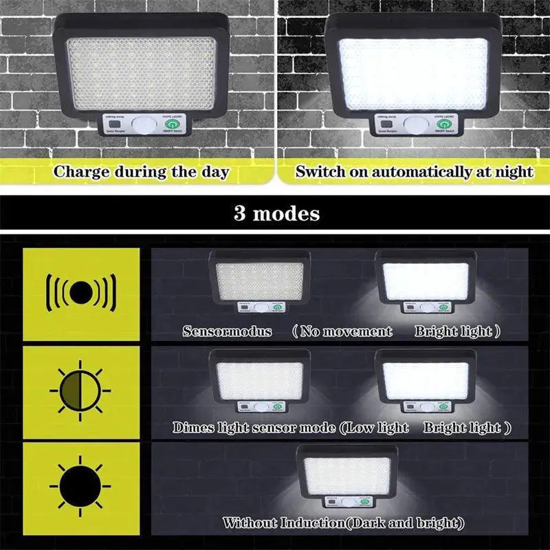 Solar Motion Sensor Garden Wall Light Outdoor Led Lighting