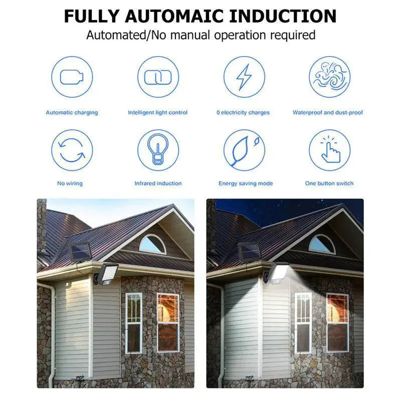 Solar Motion Sensor Garden Wall Light Outdoor Led Lighting