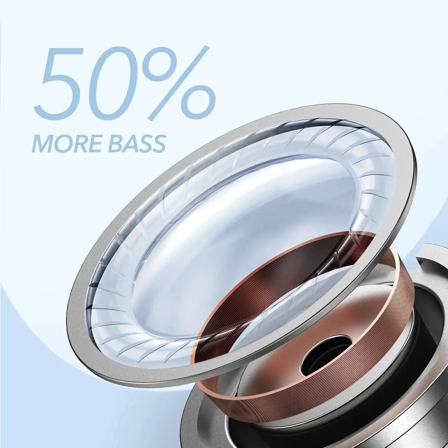 Soundcore Life P2 Mini Earbuds AI Call Clarity Wireless Bass