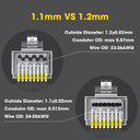 Reliable RJ45 PassThrough for IT Pros