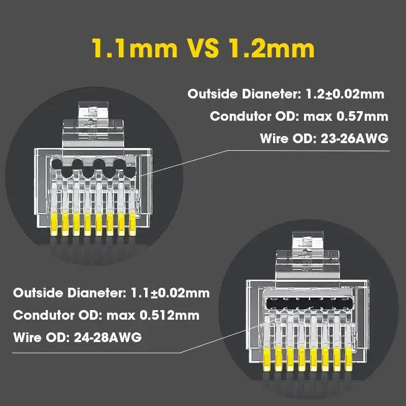 ZoeRax RJ45 Pass Through Connectors for Ethernet Cables