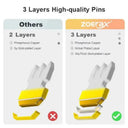 Reliable RJ45 PassThrough for IT Pros