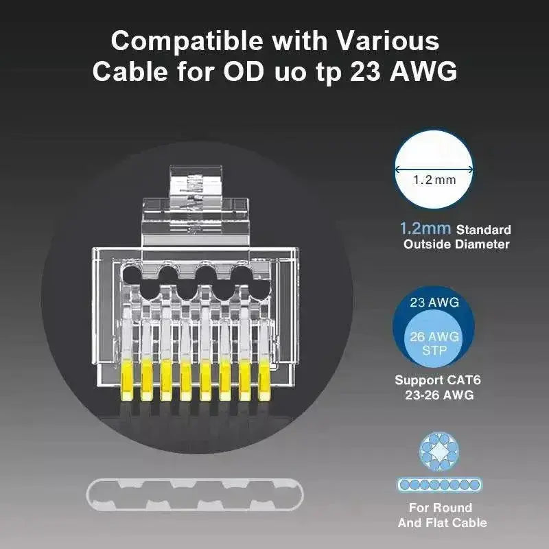 ZoeRax RJ45 Pass Through Connectors for Ethernet Cables