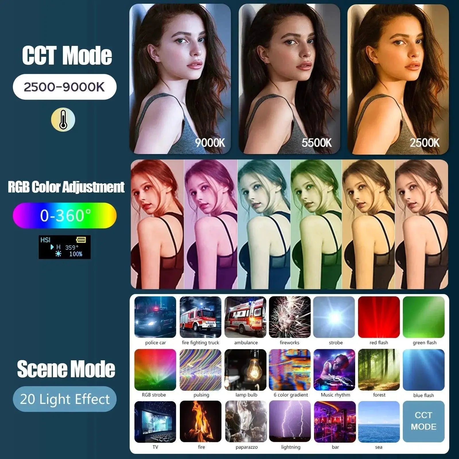 RGB LED Camera Light Panel Ultimate Lighting Solution