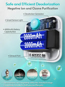 DownyPaws Smart Pet Odor Purifier Advanced Ion Technology