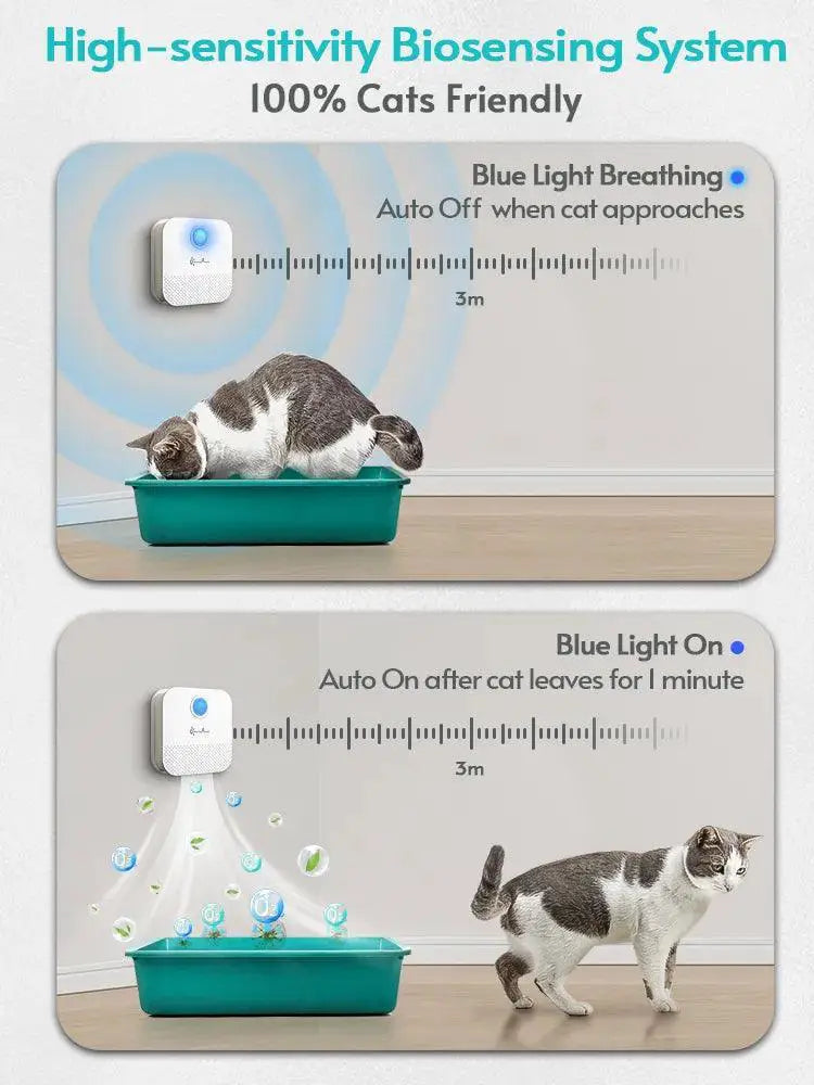 DownyPaws Smart Pet Odor Purifier Advanced Ion Technology