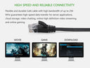 High Speed Ethernet Cable for Gaming