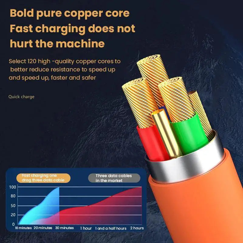 Ultimate Multi Device Charging Cable High Speed Solution