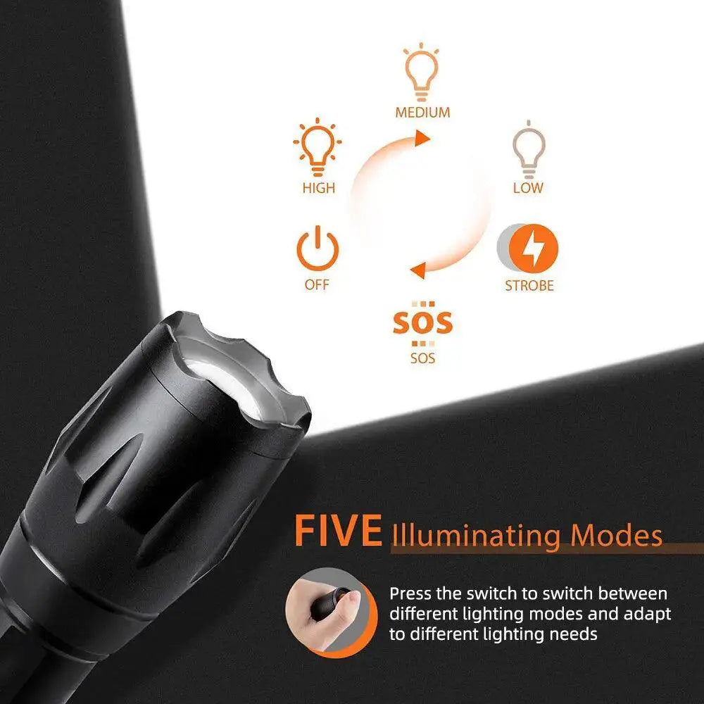 LED Camping Torch Adjustable Brightness Waterproof