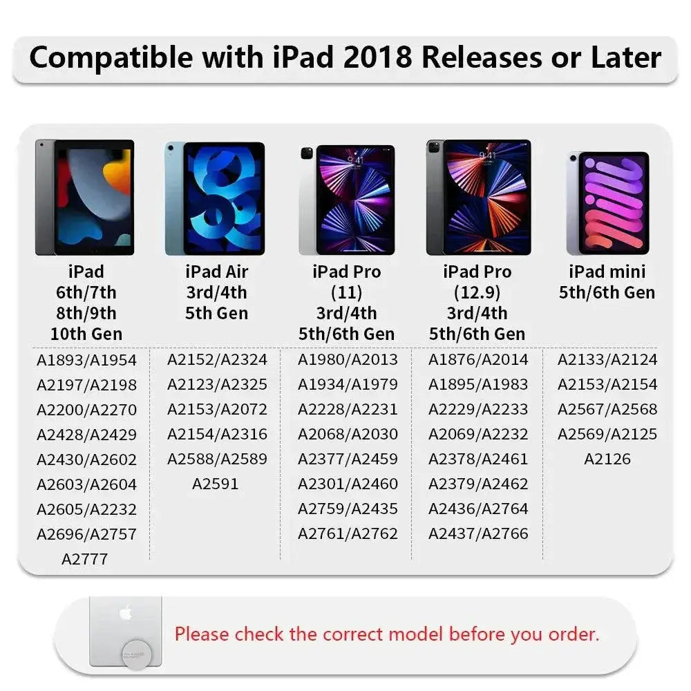 Apple Pencil 2 Advanced Stylus for iPad Pro and Air