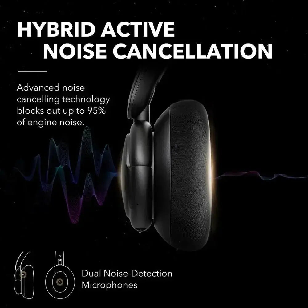 Soundcore Life Q30 Headphones Ultimate Noise Cancellation