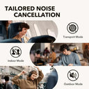 Noise Cancelling Headphones for Calls