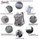 Pet Carrier Backpack for Pets Breathable
