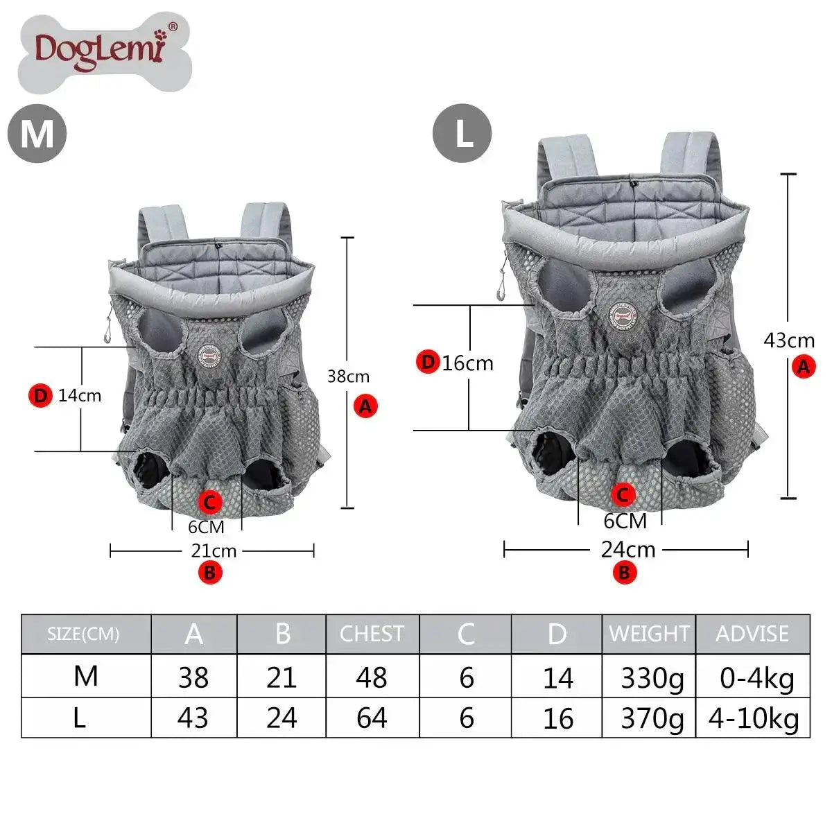 EcoPaw Pet Carrier Backpack With Breathable Mesh Design