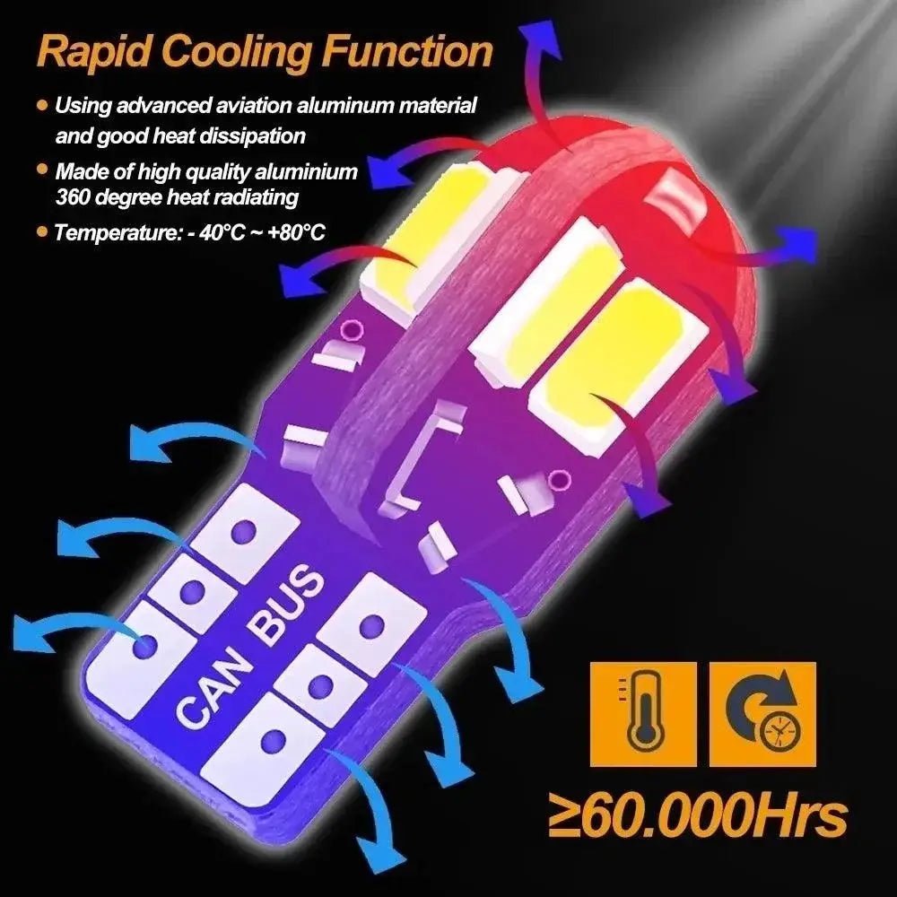 Car LED Interior Lights Canbus Error Free Lamp Bright
