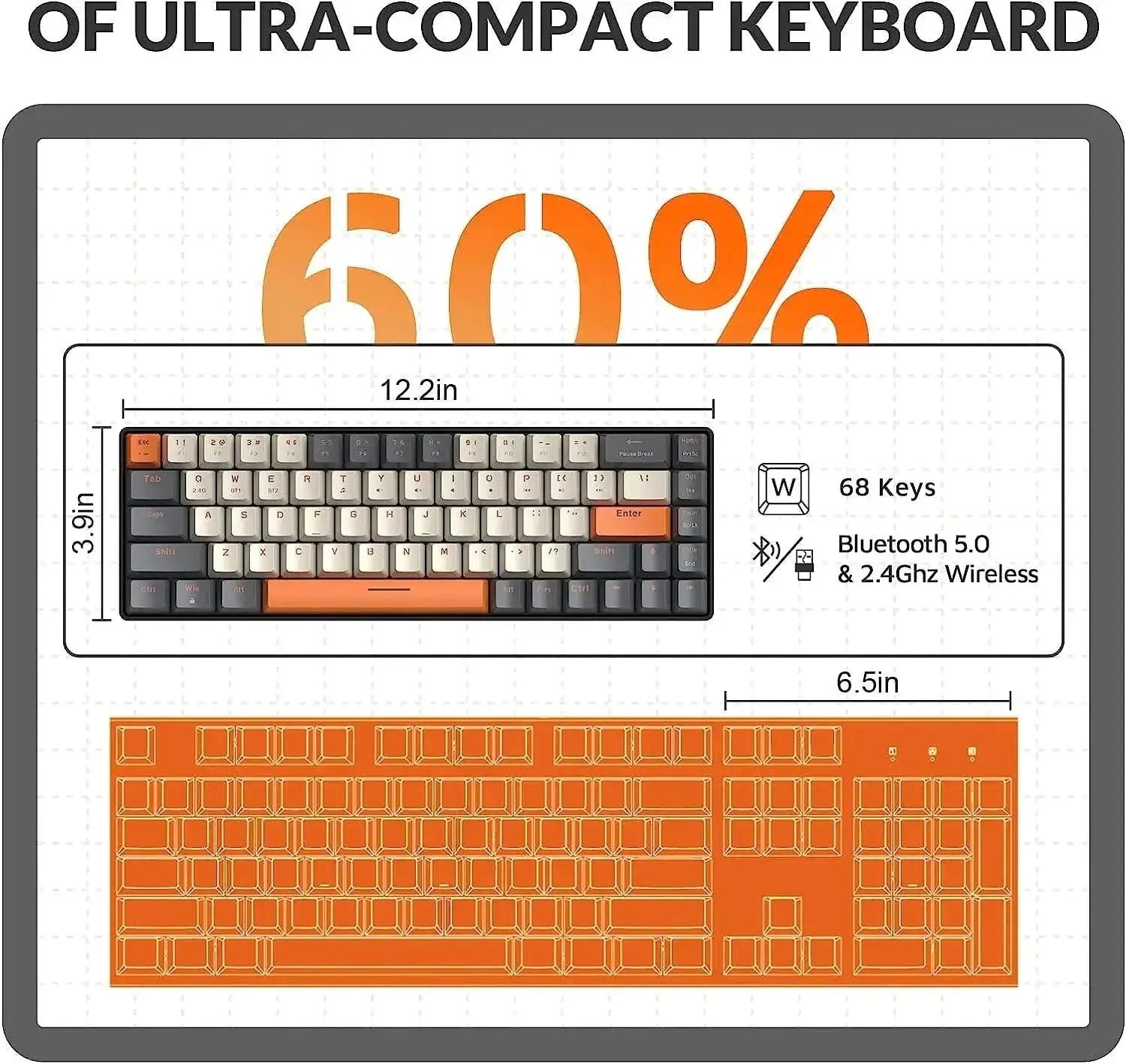 Mini Wireless Mechanical Keyboard With Swappable Red Switch