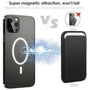 Secure Wallet Case For iPhone Pro Max