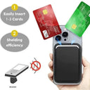 Secure Wallet Case For iPhone Pro Max