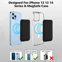 Secure Wallet Case For iPhone Pro Max
