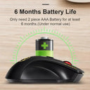 Ergonomic Wireless Mouse for Quiet Work
