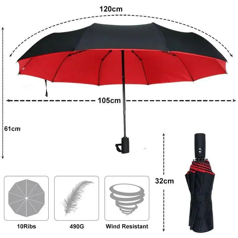 Ultimate Windproof Automatic Umbrella All Weather Shield