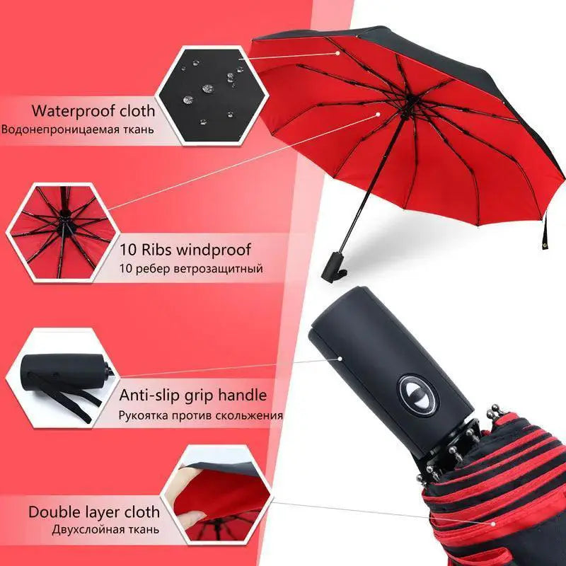 Ultimate Windproof Automatic Umbrella All Weather Shield