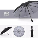 Windproof Umbrella for Rainy Days and UV