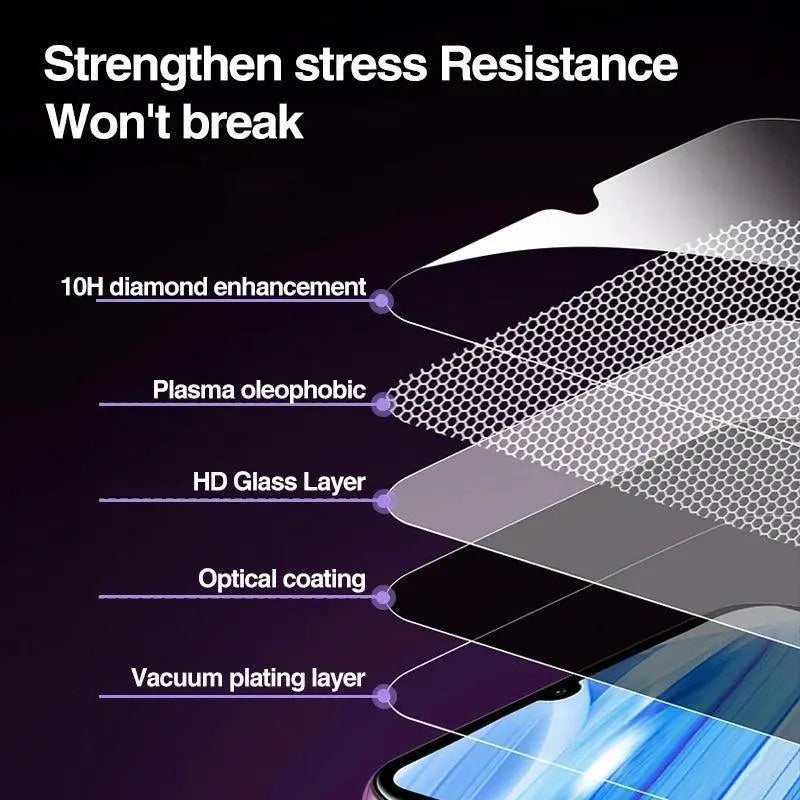 Xiaomi Redmi Note And Redmi 10 Tempered Glass Protectors