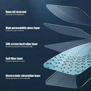 Crystal Clear Screen Protector Redmi
