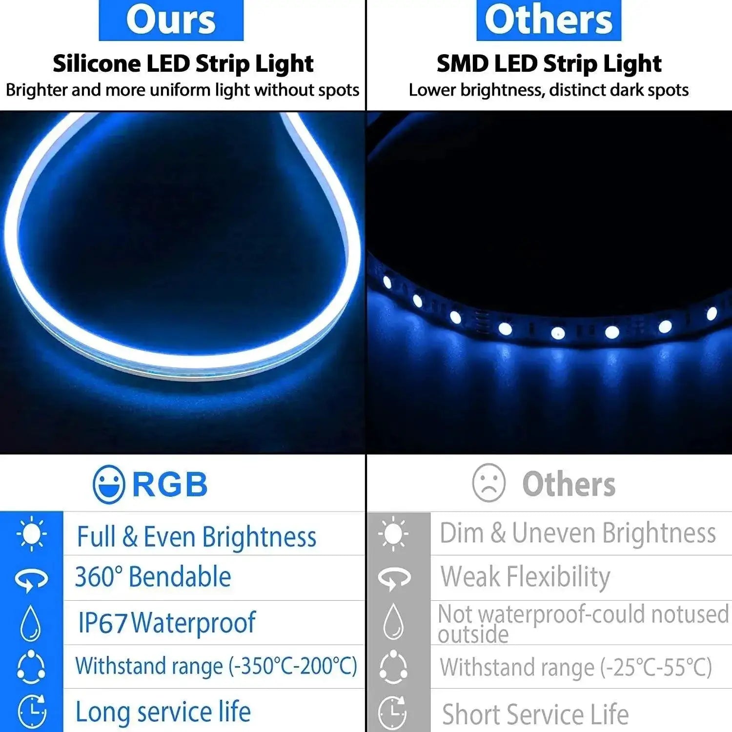 Neon Light Strip Colorful Ambiance For Room Decor Glow