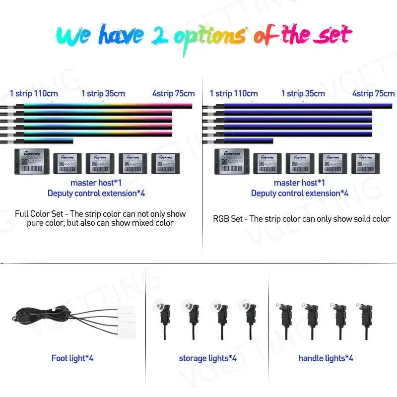Streamer Car Ambient Lights Customizable RGB LED Symphony
