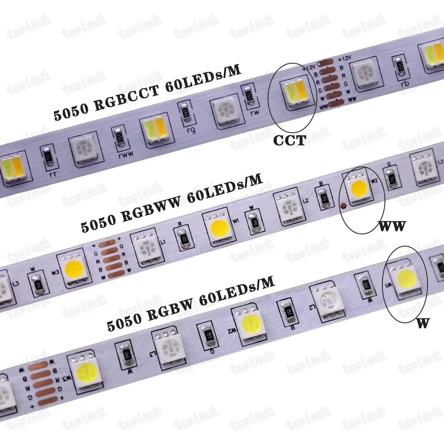 Vibrant RGB LED Strip Light Waterproof For Any Space