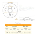 Bright LED Ceiling Panel Light for Home