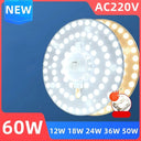 LED Round Panel Ceiling Light 360 Degree Beam Angle